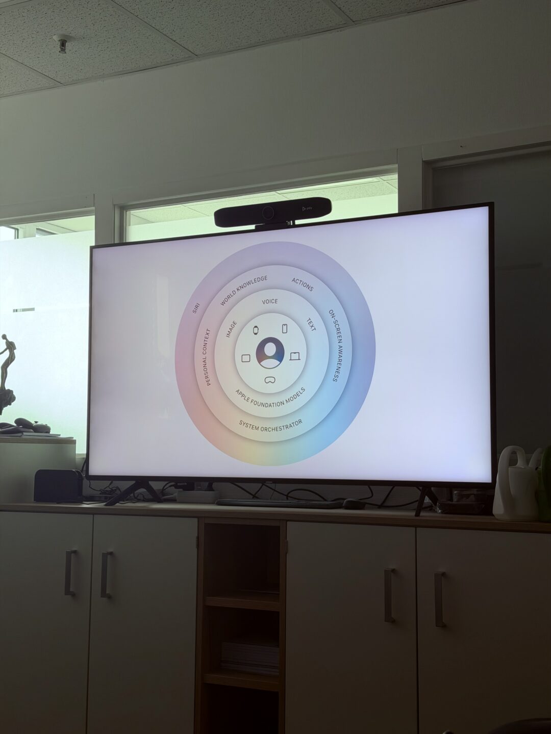 Apple-Intelligence-Architektur: Apple Foundation Models, System Orchestrator und Funktionen wie On-Screen Awareness und Personal Context