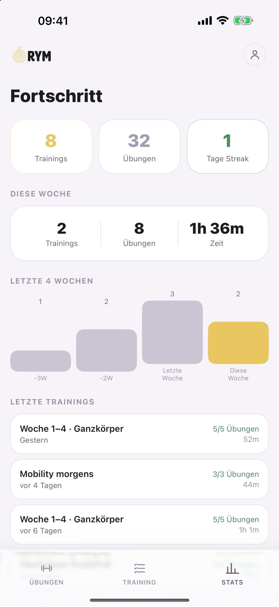 Statistikansicht der App RYM Training mit Trainingszahlen, Wochenbalken und letzten Einheiten