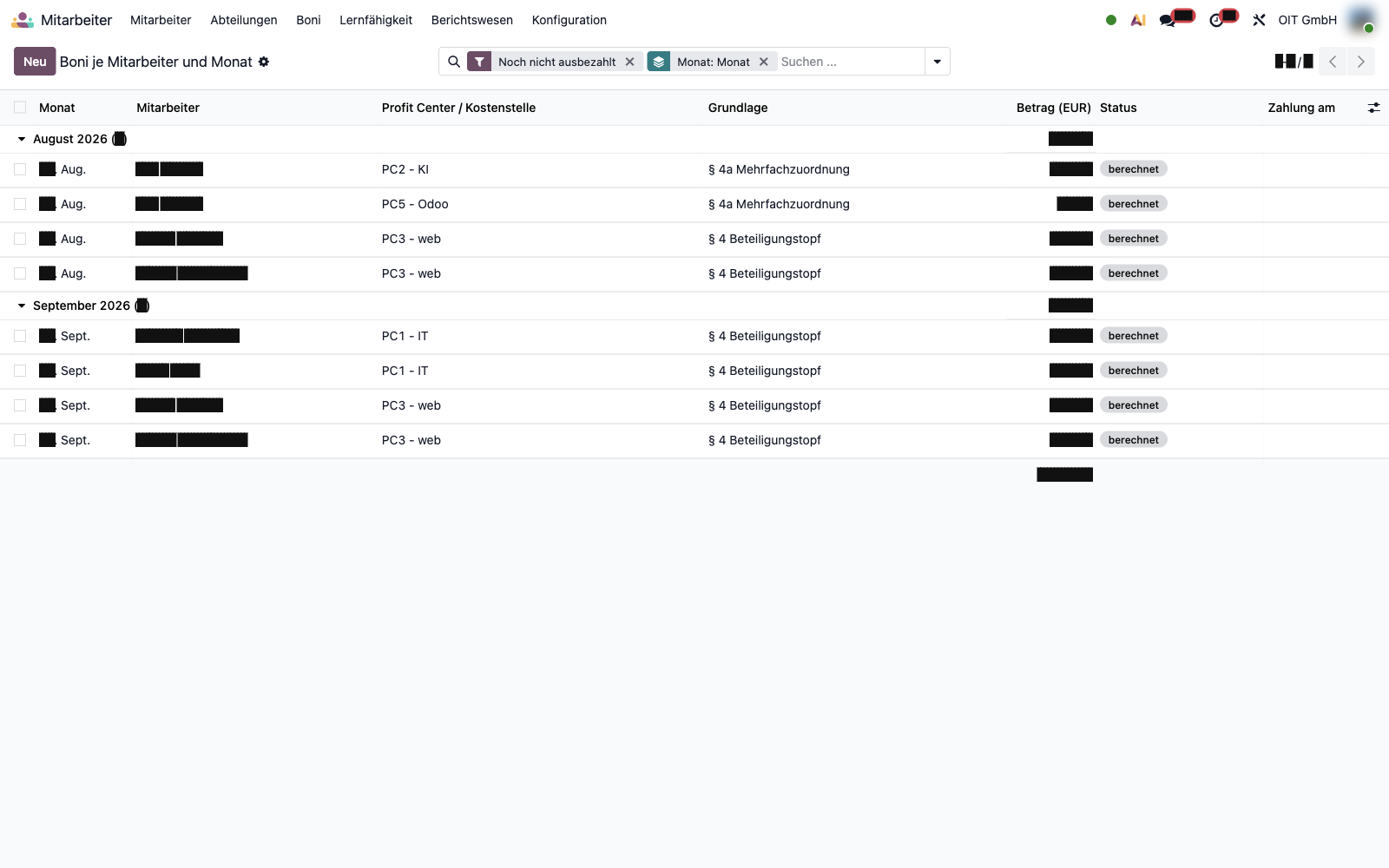 Eigene Odoo-Liste mit Boni je Mitarbeiter und Monat, gruppiert nach Monat mit Profitcenter, Grundlage und Status, Namen und Beträge geschwärzt